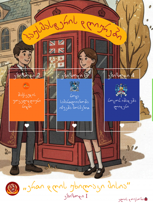 ჰაუსმასტერის დღიურები - ეპიზოდი I